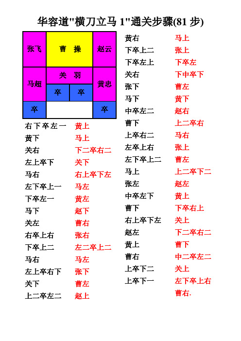 华容道解法(带图解超完整直接打印效果)