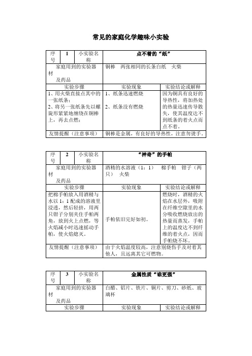 常见的家庭化学趣味小实验(100例)