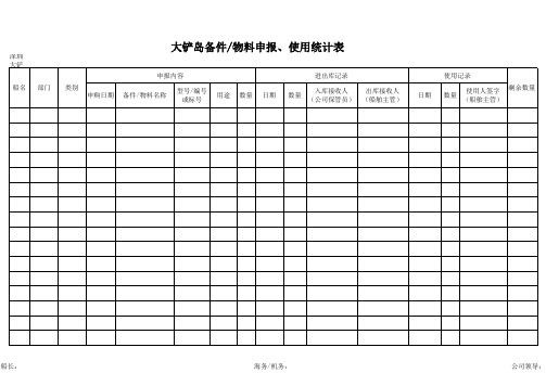 大铲岛备件物料申报使用统计表(样式)