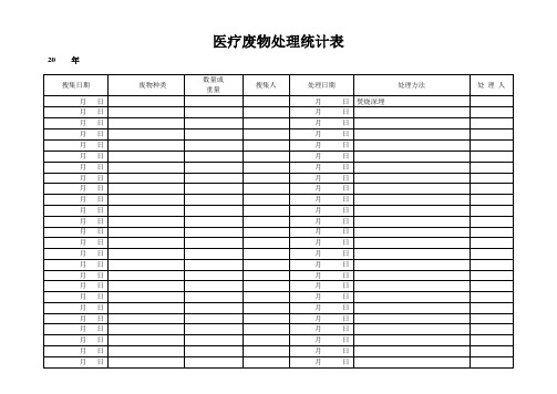 医疗废物处理记录表模板