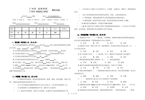 汽车涂装技术-B