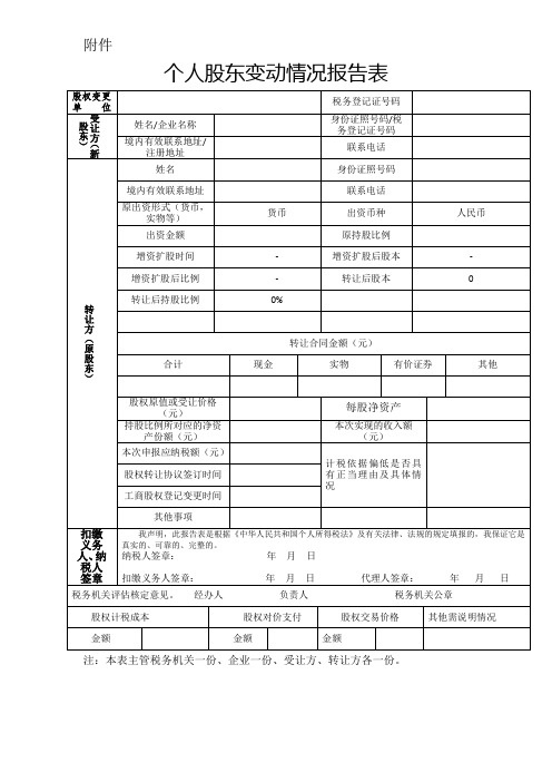 个人股东变动情况报告表 (范本)