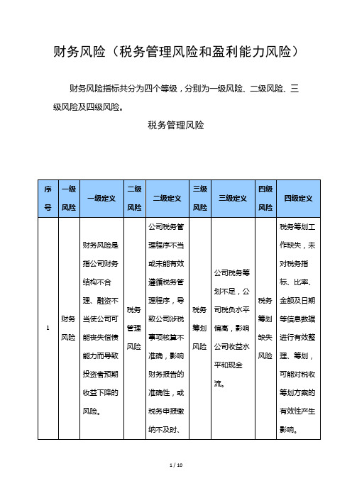 财务风险(税务管理风险和盈利能力风险)