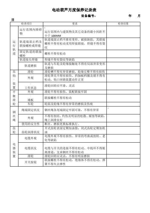 电动葫芦月度保养记录表