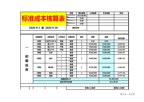 标准成本核算表