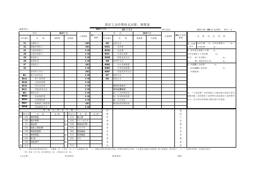 基层工会年度预决算表