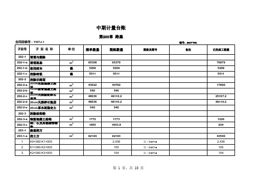 工程量核算