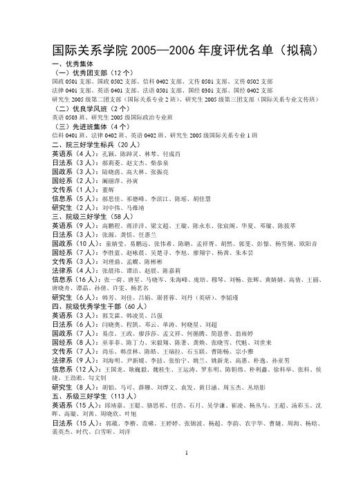 国际关系学院2005—2006年度评优名单(拟稿)