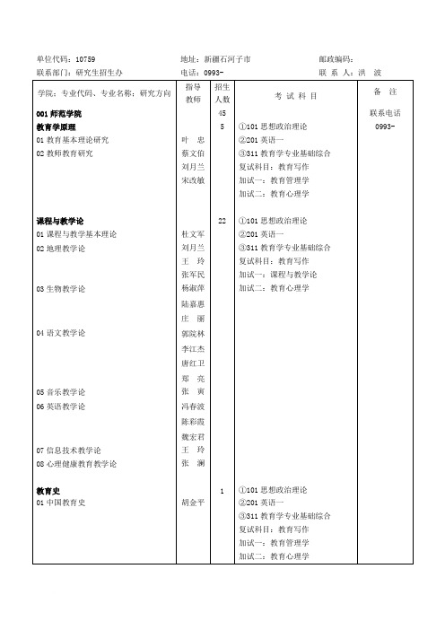 石河子大学 考研