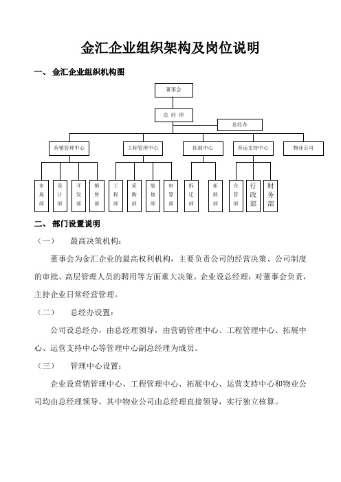 超详细的企业组织架构及岗位说明