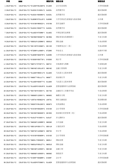 西南财经大学2013-2014-2学期本科课表