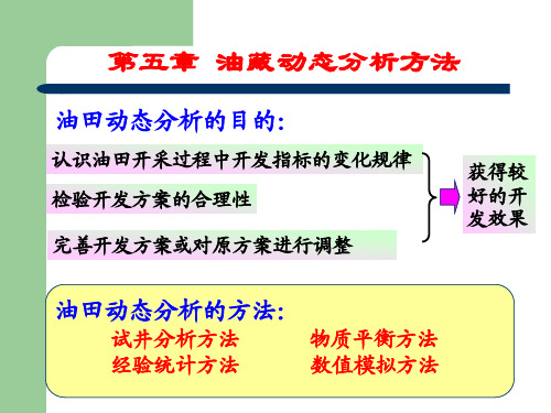 5油藏动态分析方法