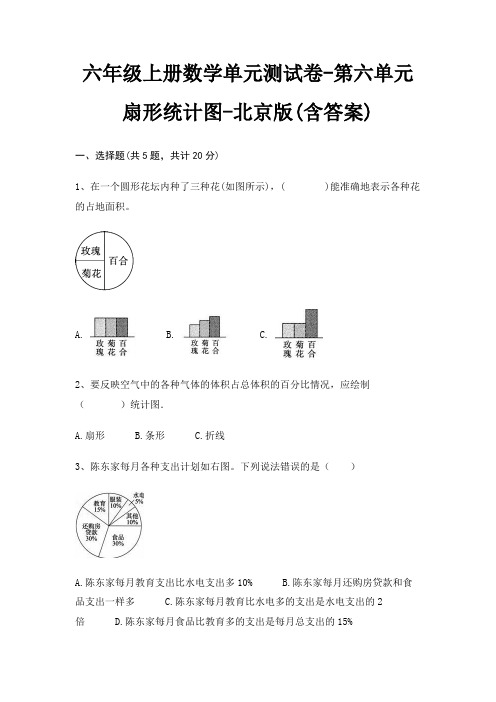 六年级上册数学单元测试卷-第六单元 扇形统计图-北京版(含答案)