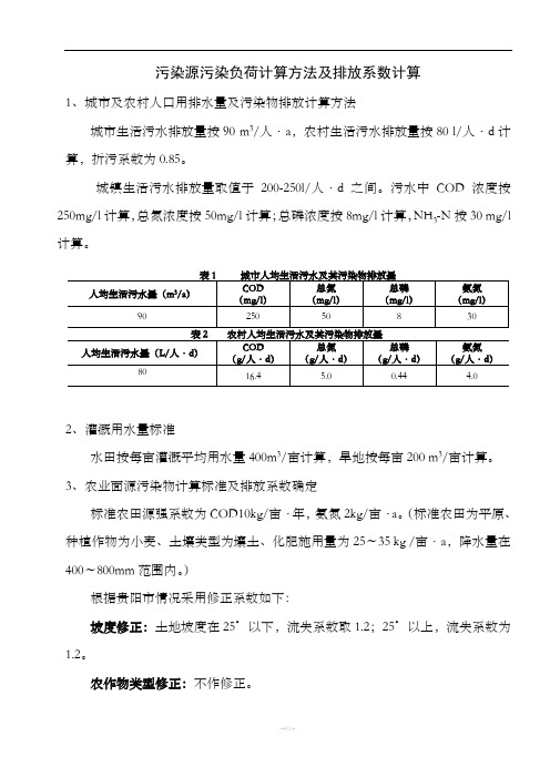 污染源污染负荷计算方法