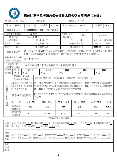 福建江夏学院应聘教师专业技术职务评审简明表