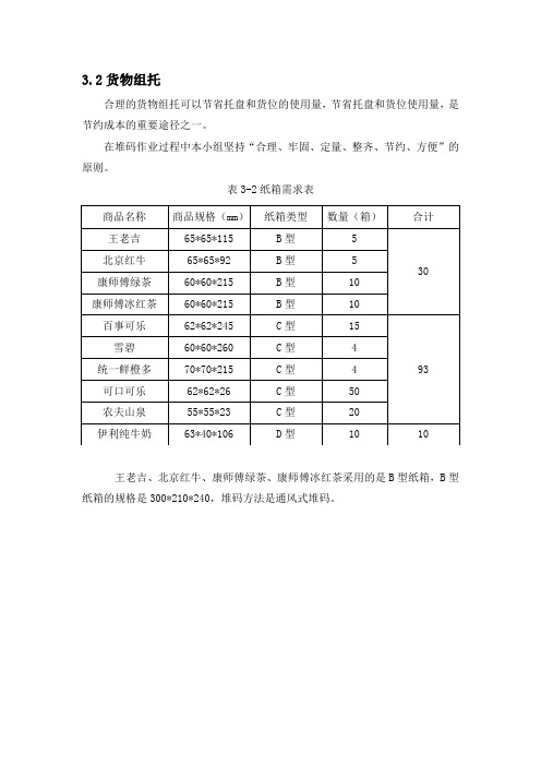 货物组托和存储