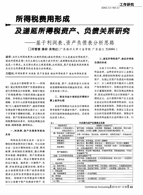 所得税费用形成及递延所得税资产、负债关系研究——基于利润表、资产负债表分析思路