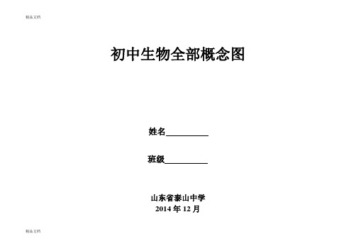 济南版初中生物全部概念图doc资料