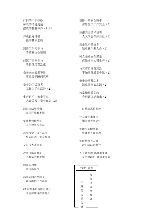 “”6S“”标语标牌