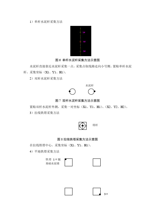 坐标计算方法