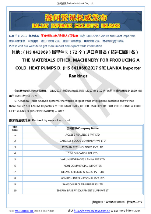 其他：(HS 841869)2017 斯里兰卡(72个)进口商排名(按进口额排名)