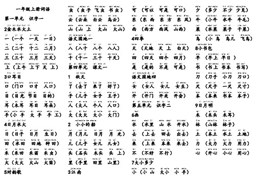 一年级上册语文一类字组词