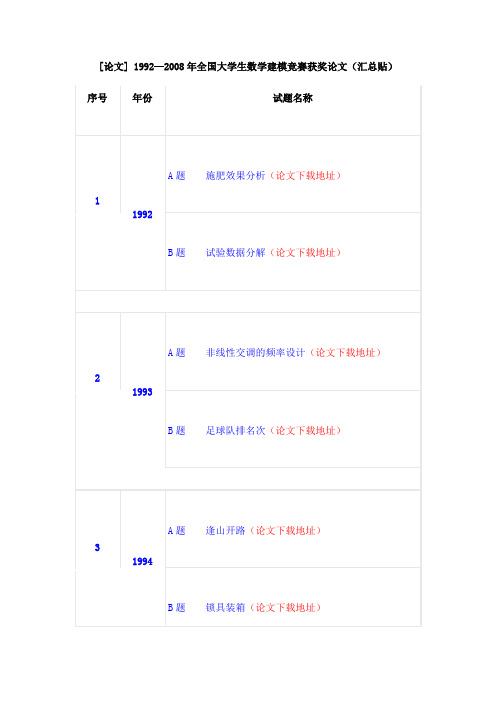 大学生数学建模例题论文解答(1)