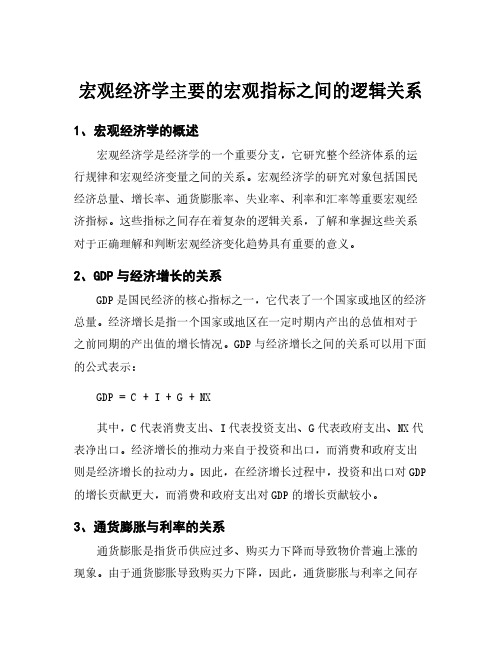 宏观经济学主要的宏观指标之间的逻辑关系