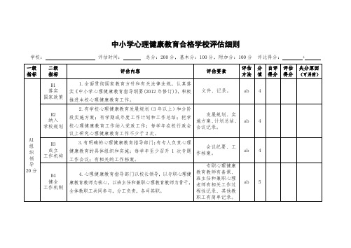 中小学校心理健康教育合格学校评估细则