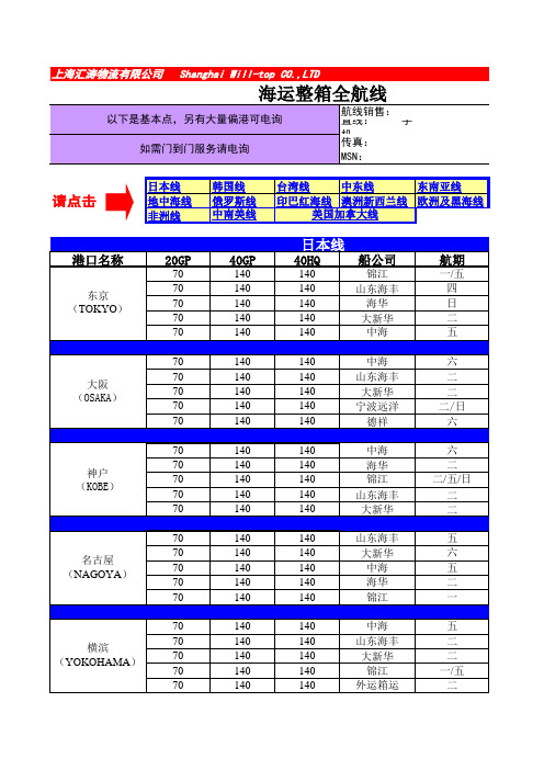 海运整箱全航线明细