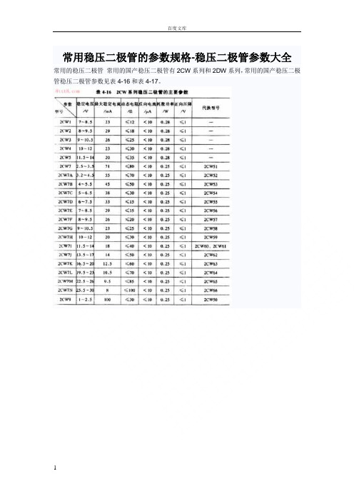 常用稳压二极管的参数规格稳压二极管参数大全