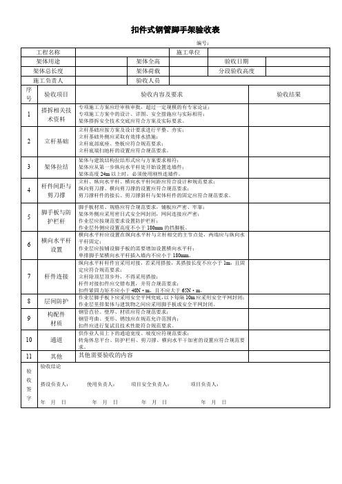 扣件式钢管脚手架验收表