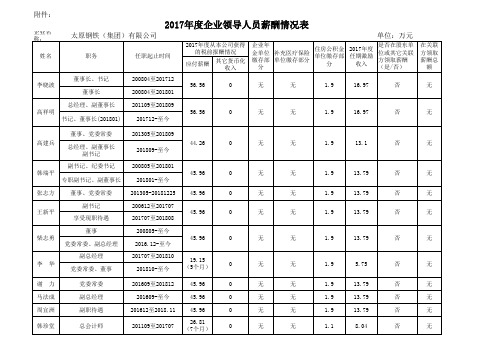 太钢2017年领导薪酬