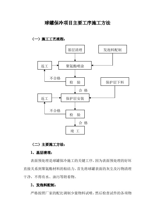 球罐保冷项目主要工序施工方法