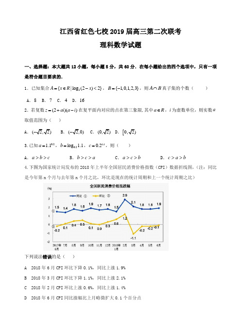 21-1.江西省红色七校2019届高三第二次联考理数试题