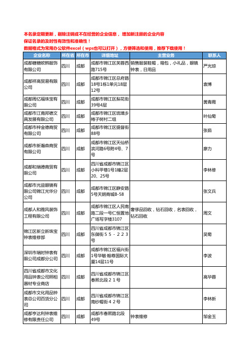 2020新版四川省成都时钟工商企业公司名录名单黄页联系方式大全131家