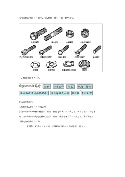 螺纹、螺母的简化画法