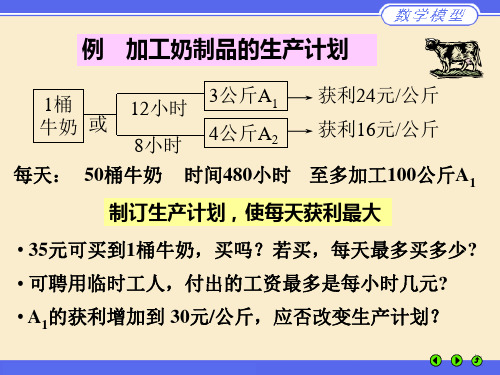 奶制品的生产与销售_ppt