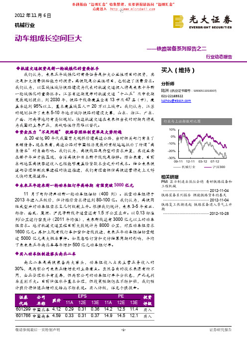 动车组投资与铁路基建