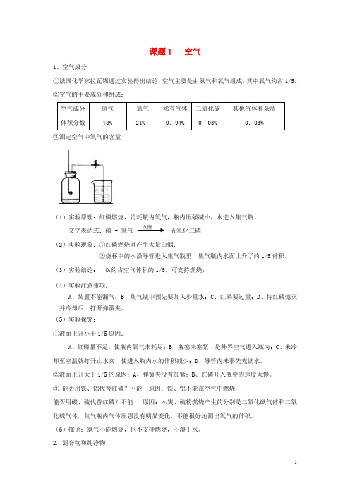 九年级化学上册 第二单元 课题1 空气知识点总结 (新版)新人教版