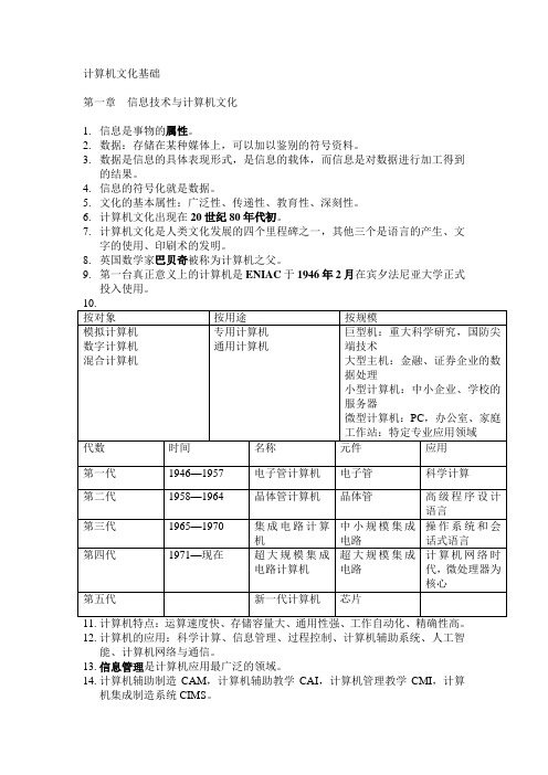 计算机文化基础