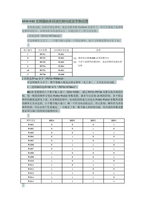 MM440多段速控制设置