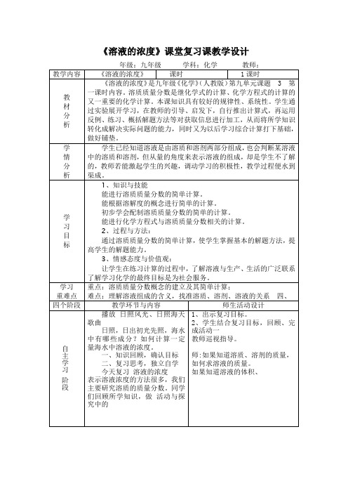 初中化学_溶液的浓度教学设计学情分析教材分析课后反思