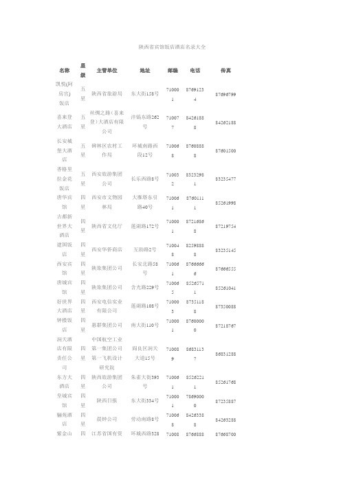 陕西省宾馆饭店酒店名录大全