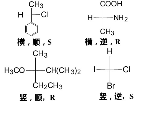 第三章 立体化学基础2