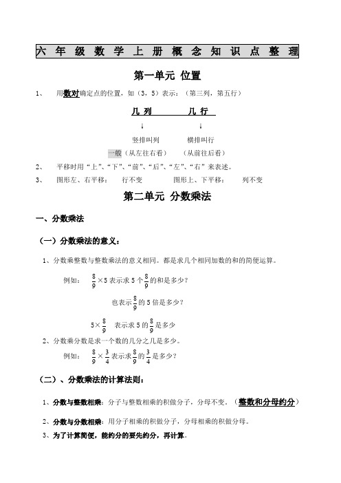 六年级数学概念知识点整理上册)