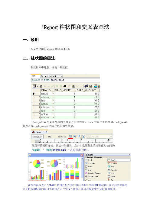 iReport柱状图和交叉表画法