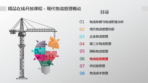 U663-现代物流管理概论PPT-3.物流信息系统功能