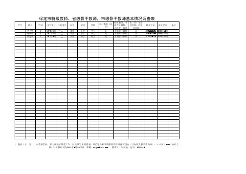 保定市特级教师省级骨干教师市级骨干教师调查表
