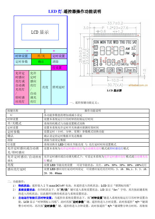 LED室内灯-遥控器操作功能说明